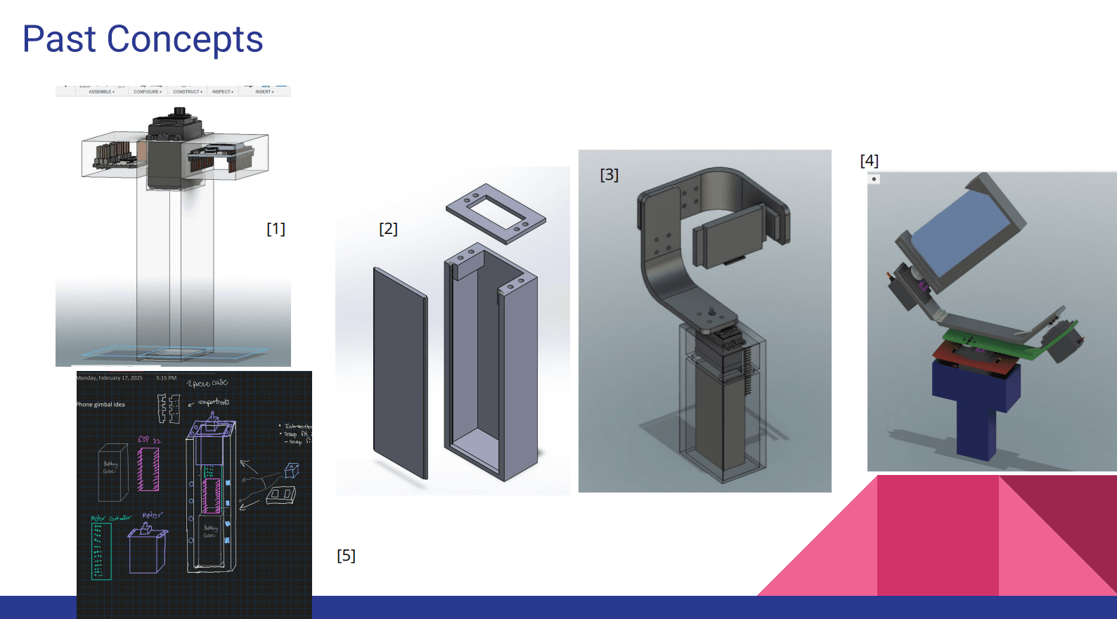 Past Concepts
